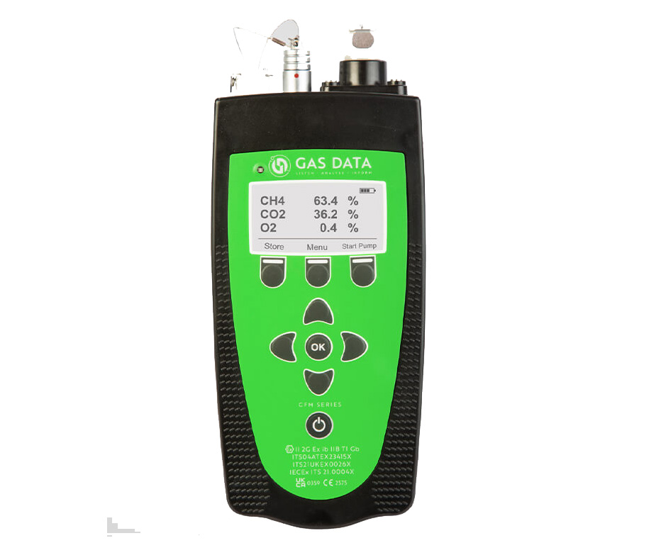 Máy phân tích khí cấm tay GFM 406